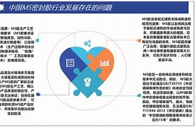 2022-2028年全球與中國工業(yè)密封膠市場發(fā)展趨勢預測報告